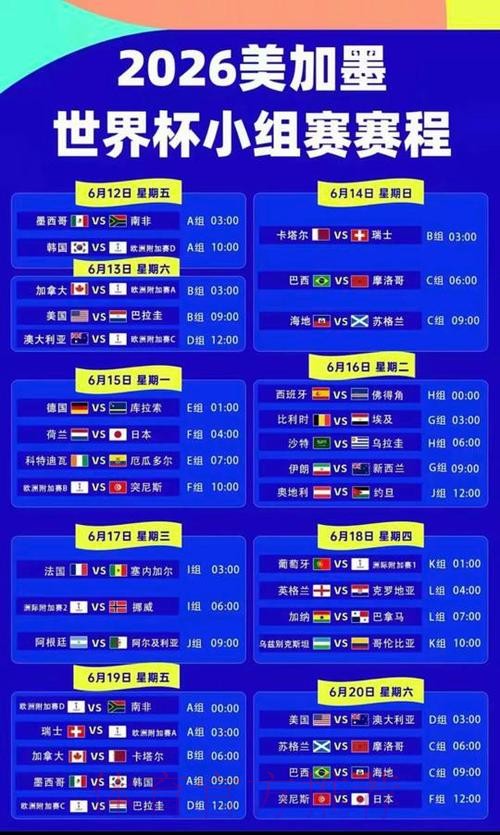 2026美加墨世界杯直播详细