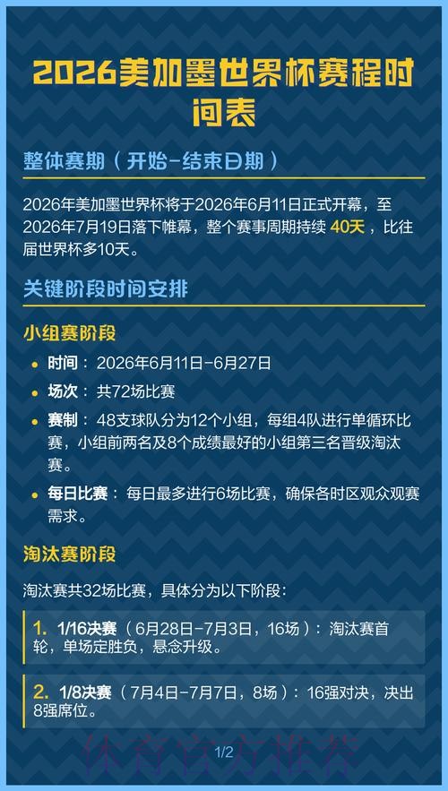 2026美加墨世界杯积分规则几点开始