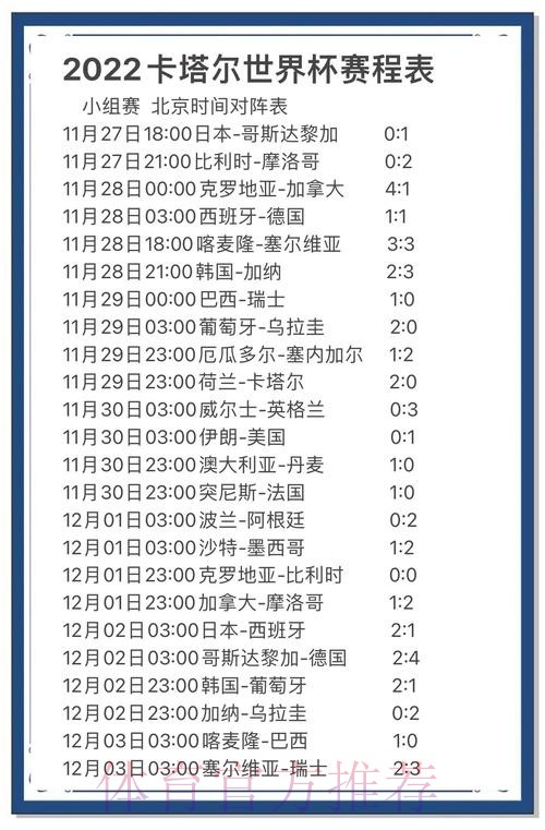 世界杯比分分析及热门推荐
